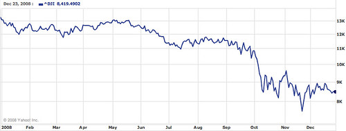 제주도 여행 방법, 비행기·배편·렌터카·버스 중 내 일정에 맞는 선택은 대표 이미지